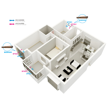 窗式新風(fēng)系統(tǒng) 窗式新風(fēng)系統(tǒng)